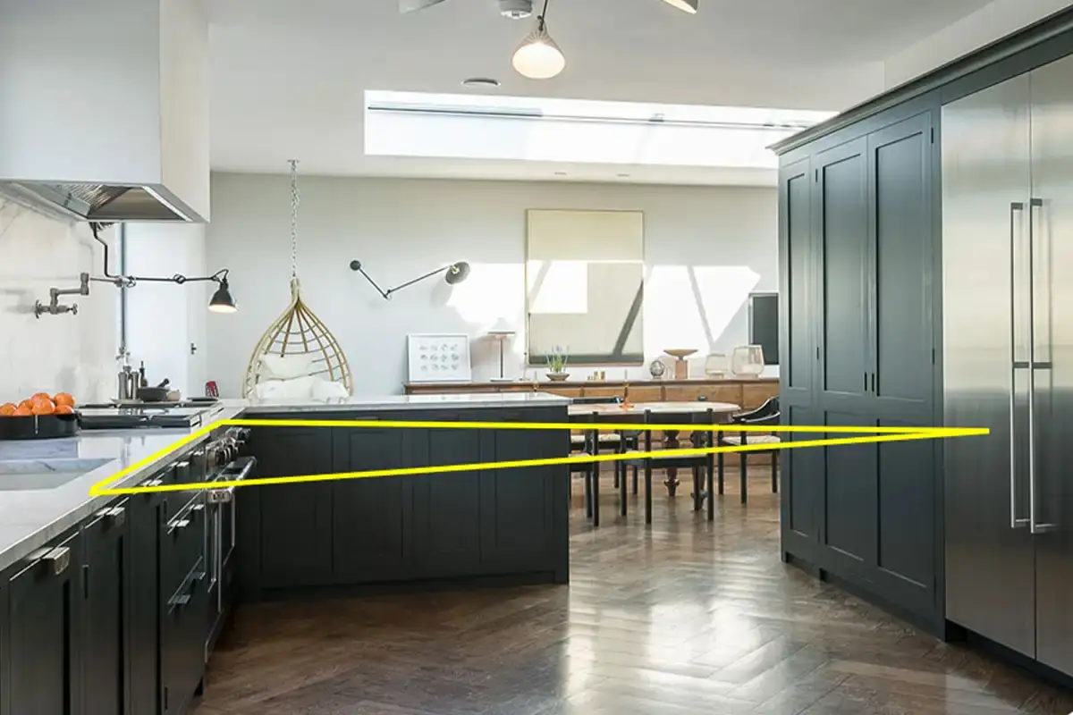 تصویری از یک آشپزخانه که در آن مثلث طلایی نشان داده شده